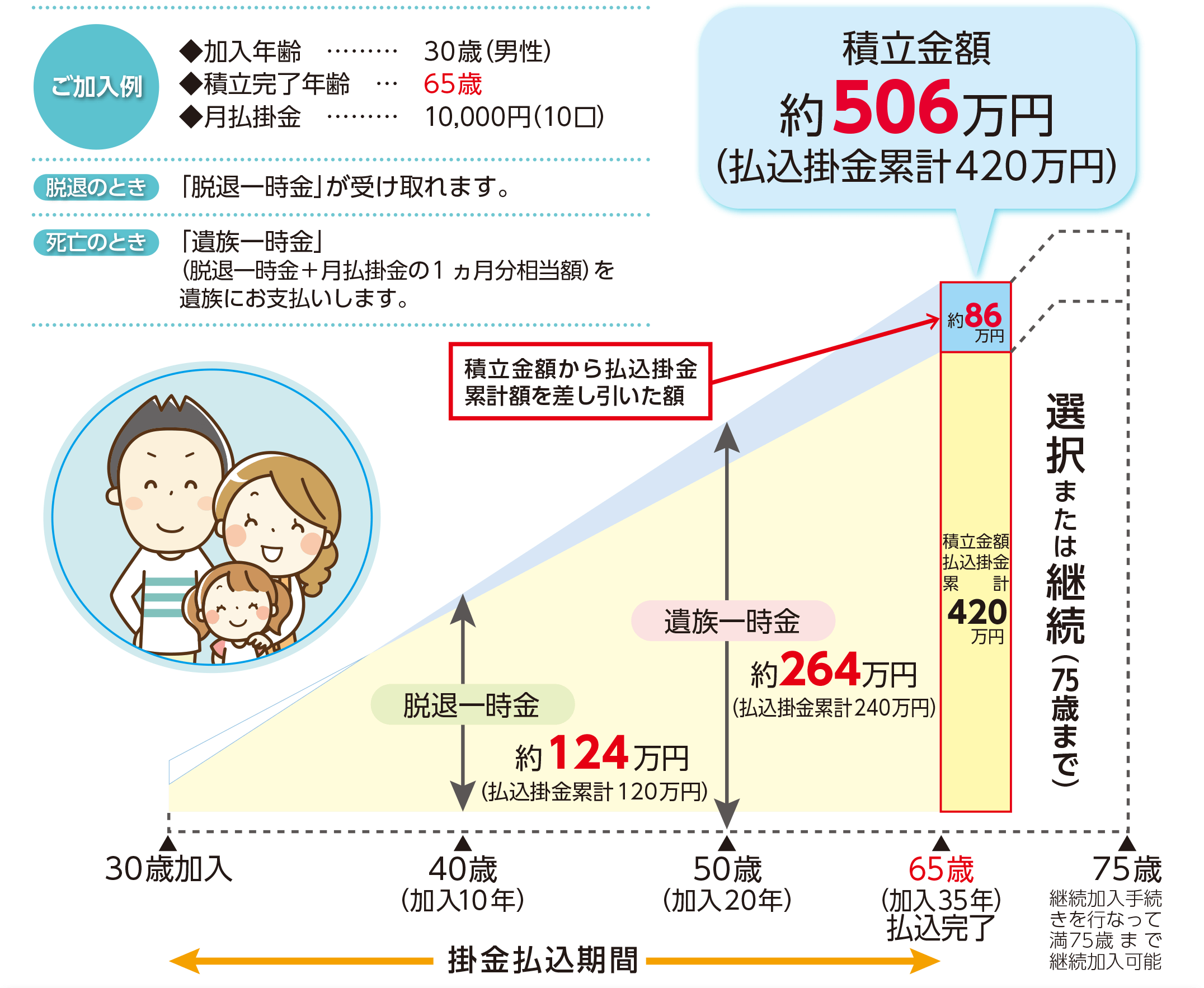 イメージ図